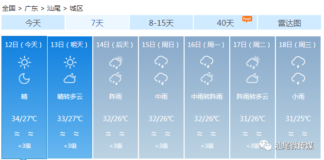 汕尾天气预报台风最新消息，警惕风暴前沿的动态与应对措施