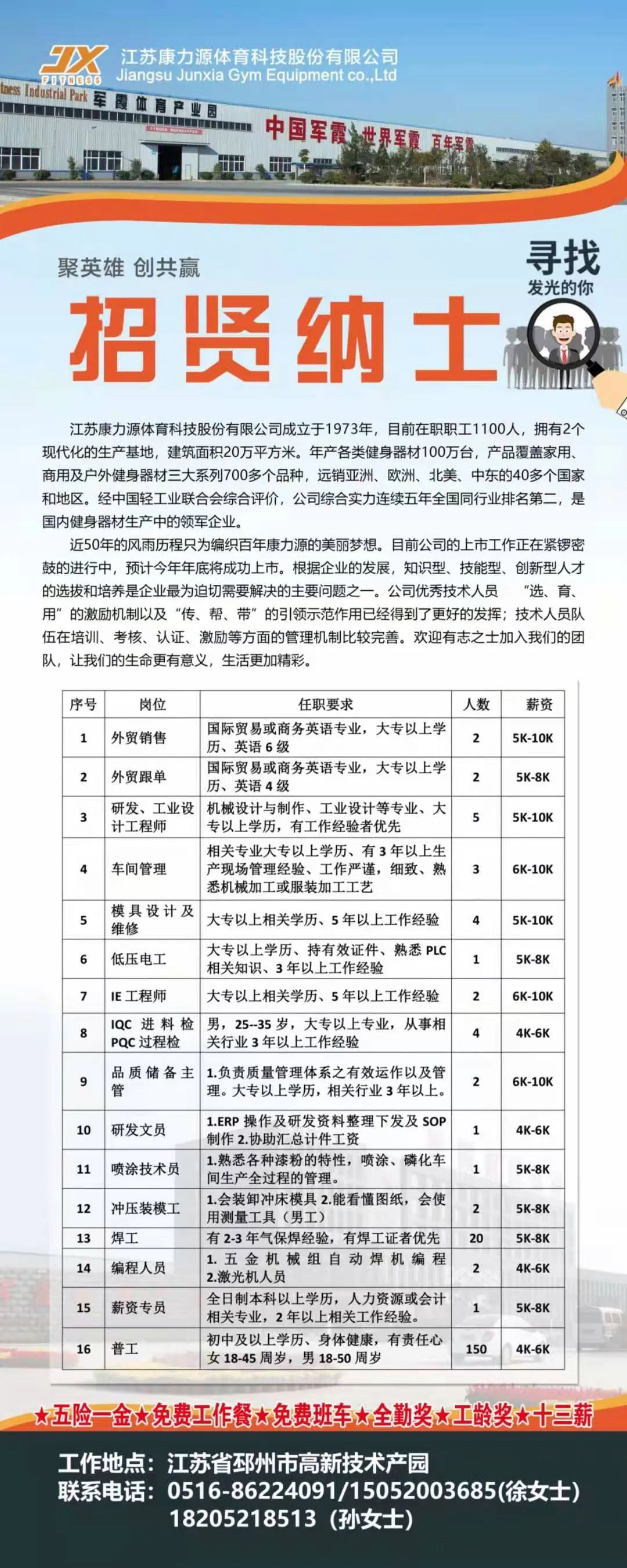 邳州市驾驶员最新招聘启事