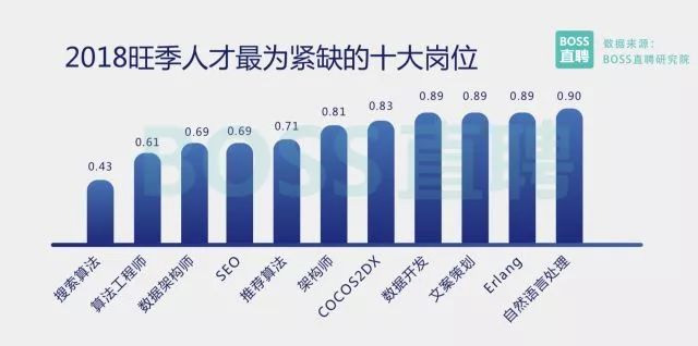 探索最新招聘趋势，从597金华人才网看职场未来