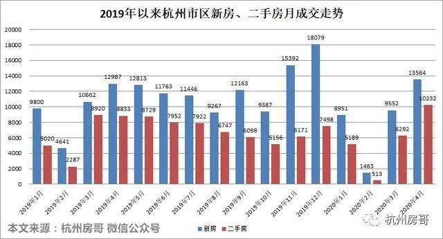 林口最新二手房急售，市场现状、购房指南与投资建议