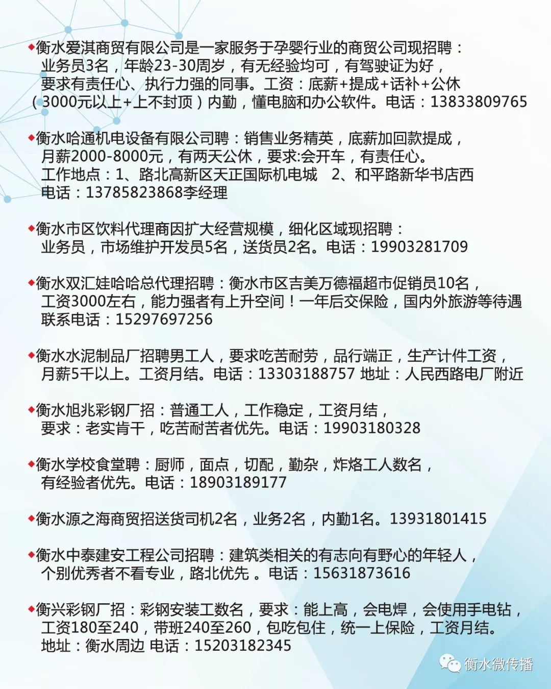 沧州4S店装具最新招聘动态及行业趋势分析