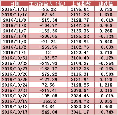 正平股份公司最新消息深度解析