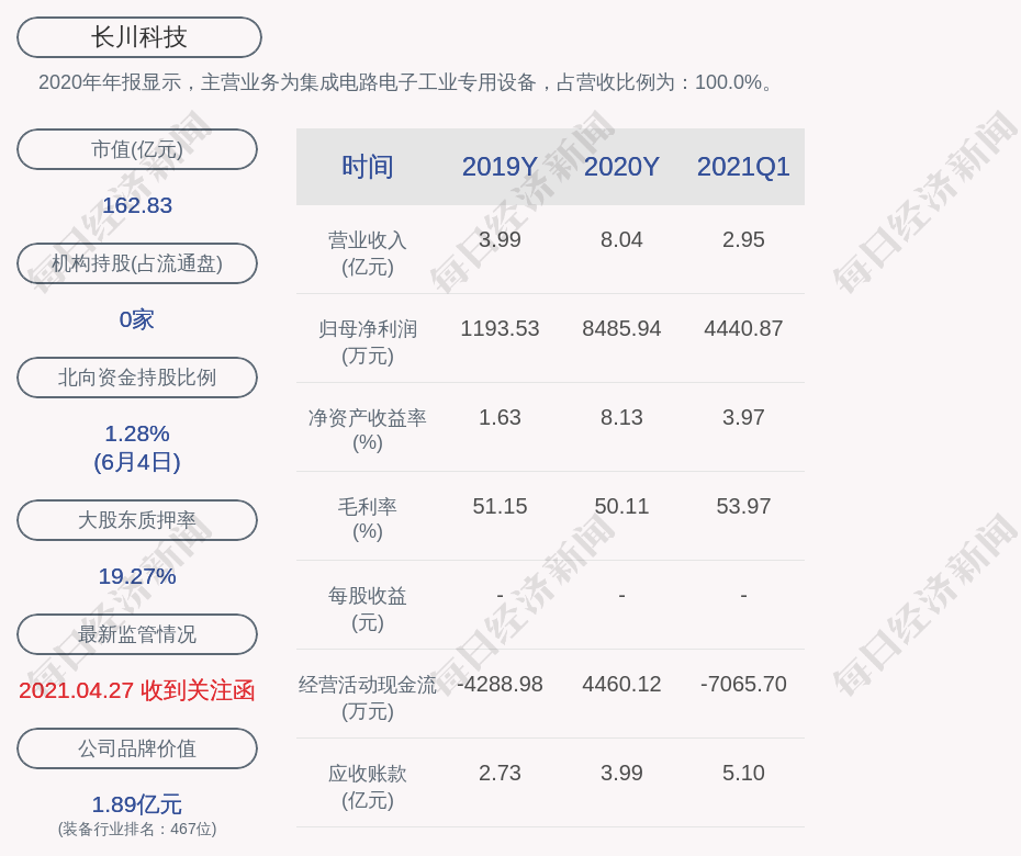 金溢科技股票最新消息深度解析