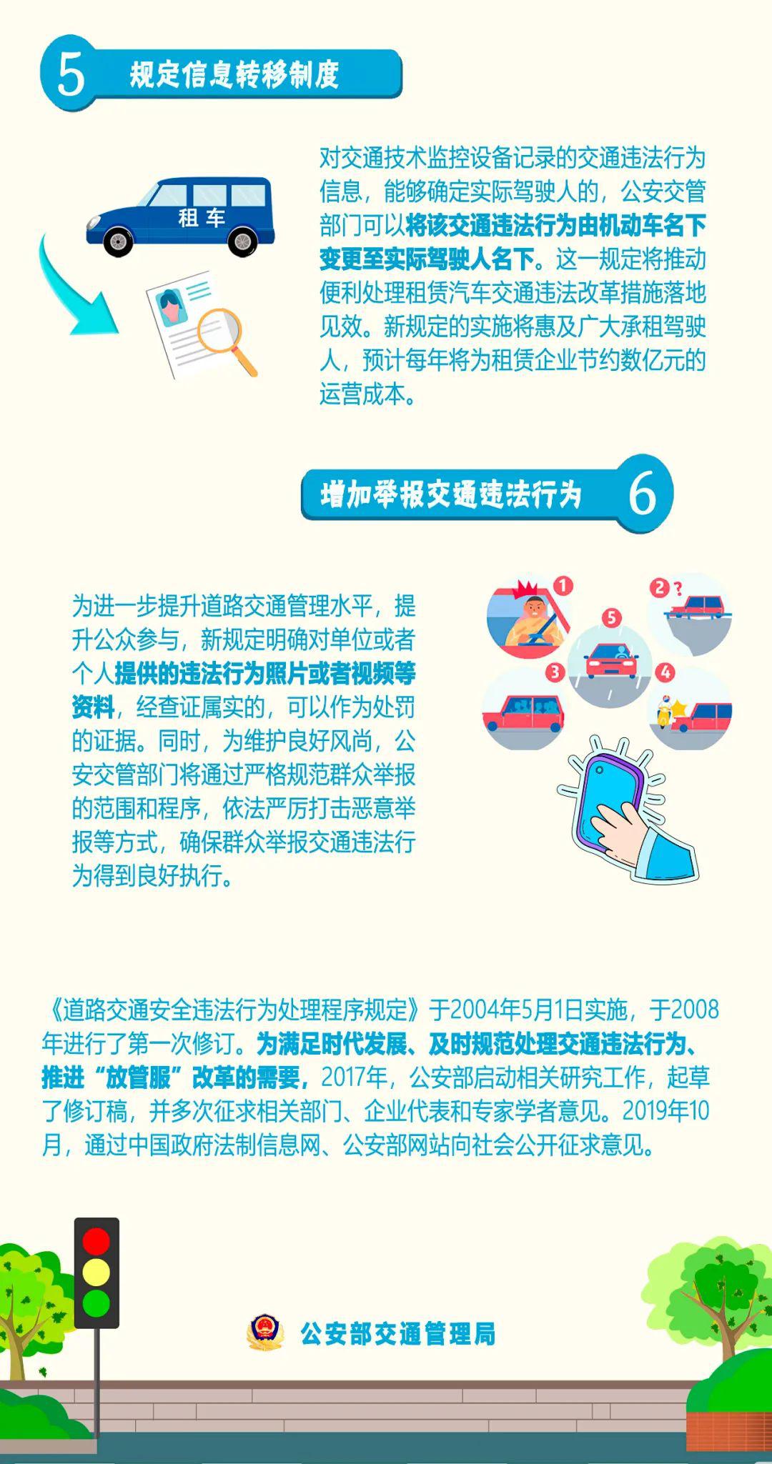 最新交通法于三月十八日正式实施，影响与前景展望